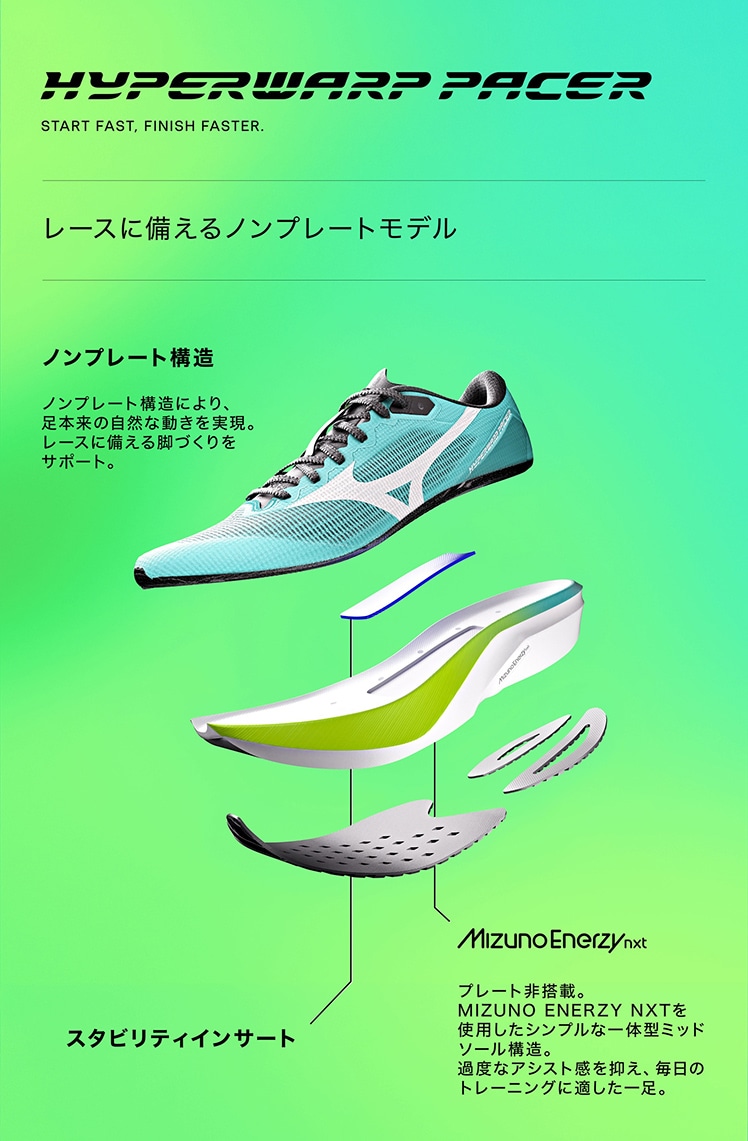 HYPERWARP PACERの一体型ミッドソールと中足部シャンクを示す公式構造図